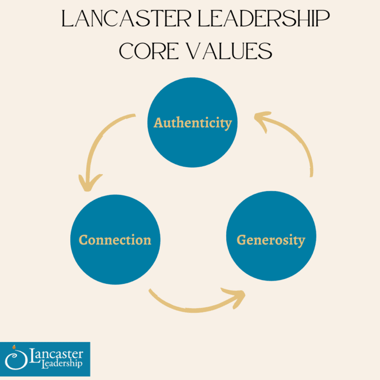 Our Values | Lancaster Leadership